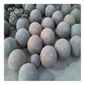 forged grinding steel media ball 1