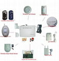 home wireless gsm home alarm system with led display 4