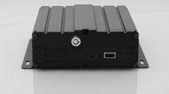 mobile DVR 