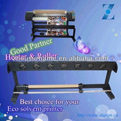 Multifuntion take up system dryer and roller printer  