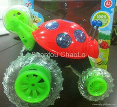 Remoting Beetle Cars