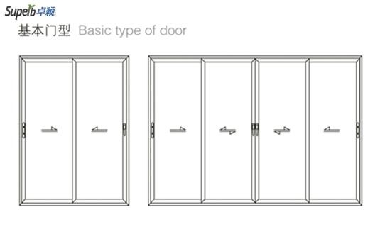 180 Series heavy duty sliding door - 180 series - Superb (China ...