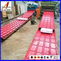 Corrugated galvanized roofing steel sheet 2