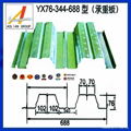 Metal roofing sheet 5