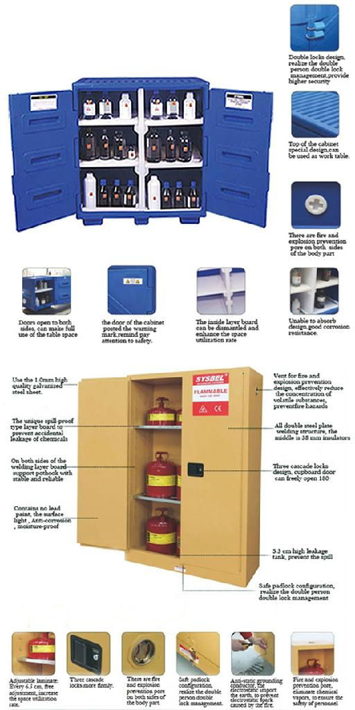 High quality Chemical storage cabinet 5