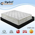 bedroom cheap sponge mattress (25BN-B1)