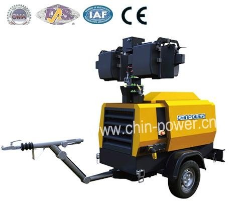 Low Consumption 120KW Famous Shangchai engine diesel generator set 5