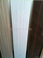 High glossy PETG decorative membrane film