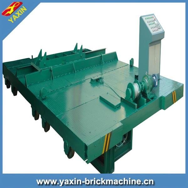 Hydraulic Ferry Pusher in Good quality Low price very powerful for Turnnel Kiln 2
