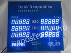 electronic exchange rate board