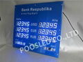 electronic exchange rate board 2