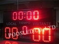 led electronic digital gymnastics scoreboard for sale