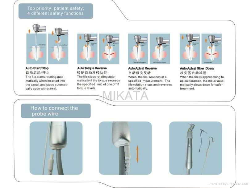 Endodontic Treatment 4