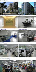 SHENZHEN COBAN ELECTRONICS CO., LIMITED 