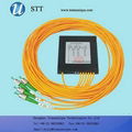 Fiber Optic Splitter  1