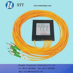 Fiber Optic Splitter 