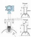 KF700(H) insertion type Electromagnetic flowmeter 2