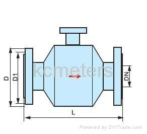 KF700(W) battery type Electromagnetic flowmeter 2