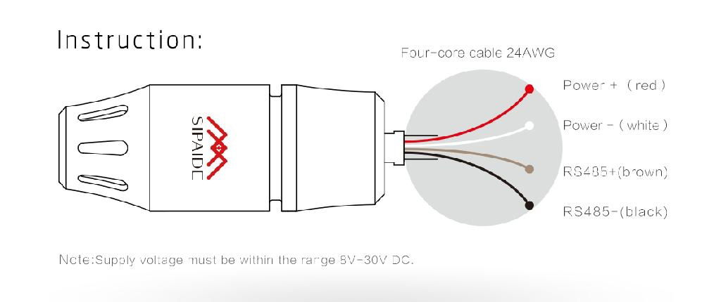 Humidity temperature sensor 3