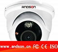 HD IP Camera for smart home with low price 4