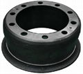 Volvo Brake Drum 1