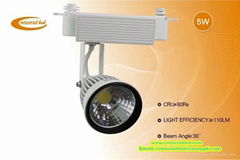 LED track light 