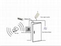 Waterproof RFID & Code Access control Keypad card reader of access control 2