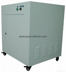 Portable Air Filter for Roland Printing Machine With CE