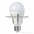 Hot sale 180 beam angle LED bulb