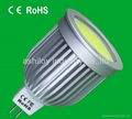 LED COB SPOTLIGHT 5W