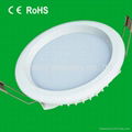 led ceiling light 18w