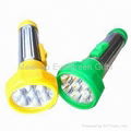 LED Flashlight