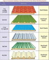 Sandwich panel