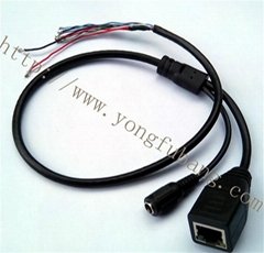 IP camera cable