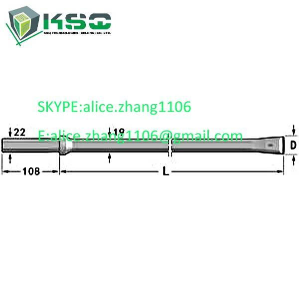 Integral Rock Drilling Tools 2