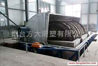  close-oven rotomolding machine