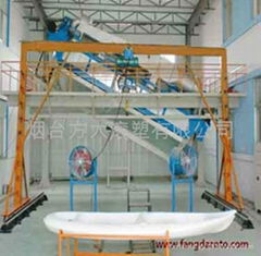 kayak rotational molding machine