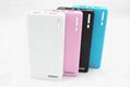 20000mAh Universal Backup Rechargeable