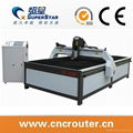 CX-1530 CNC máquina de corte por plasma 1