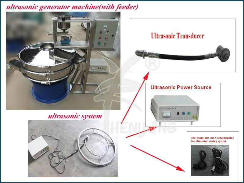 ZYC  vibrating screen for powder   5