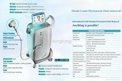 Diode Laser Permanent Hair-removal