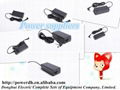 Laptop Adapter Replace Asus 19V/4.74A 5