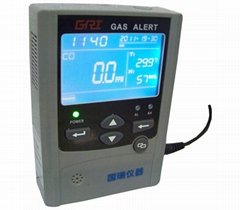 wall mounted gas detector 