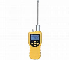 Portable TVOC Gas Detector