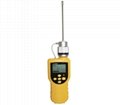Portable TVOC Gas Detector 2