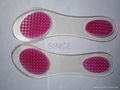 3/4 length insolesfor heels 3