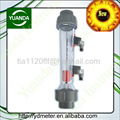 rotameter  2