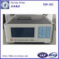 Particle counter china