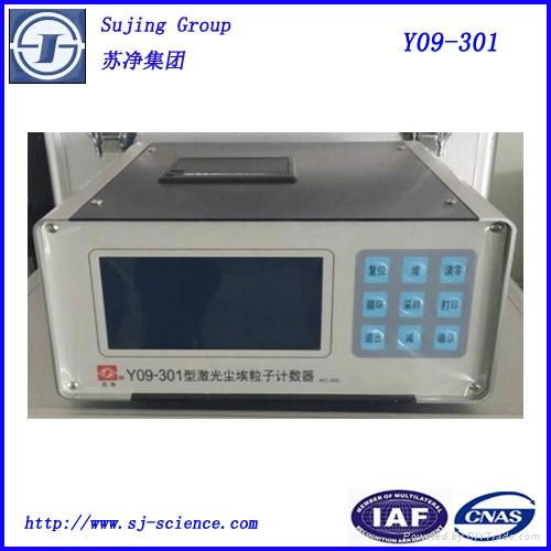 Particle counter china