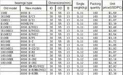 6006 E/C3 bearing 30x55x13mm